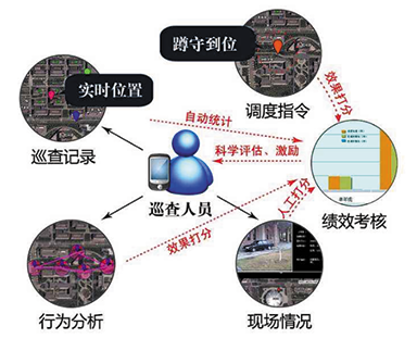 1682303204129391.png 1681786073162758.png